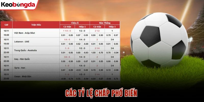 Các tỷ lệ chấp phổ biến