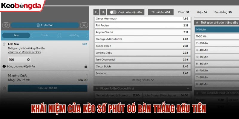 Khái niệm của kèo số phút có bàn thắng đầu tiên